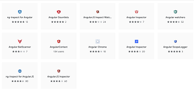Chrome Extensions for Angular app